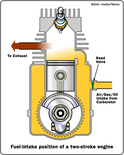 note that in many two stroke